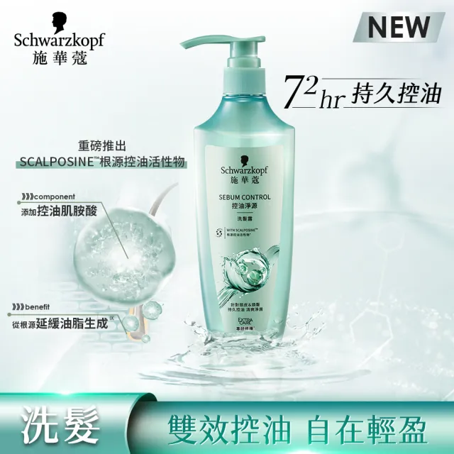 【Schwarzkopf 施華蔻】專研修護洗髮露/護髮素400ml(多款任選 豐盈韌髮/控油淨源/韌芯修護)