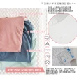 【米夢家居】SGS認證涼感冰晶紗信封式枕頭套(藏青-二入-各式枕頭涼爽透氣升級)
