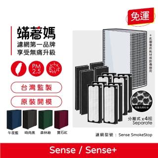 【蟎著媽】濾網4套優惠組(適用 Blueair Sense Sense+ 空氣清淨機)