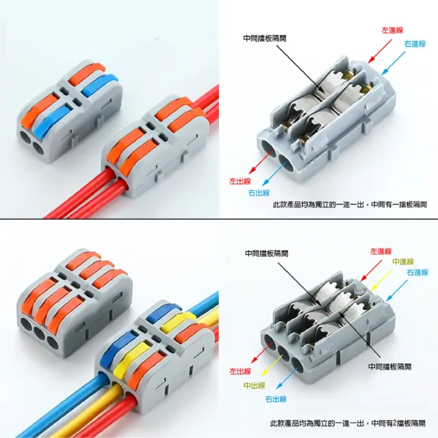 【青禾坊】2進2出 電線連接器-100顆(電線連接器/快速配線/燈具接線夾/接線端子/快速接頭/電火布)