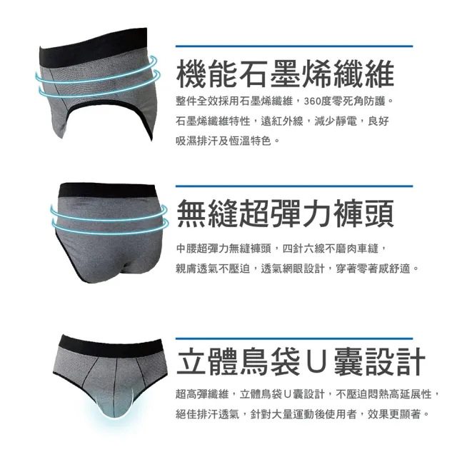 【AREXSPORT】超值3件組 男石墨烯內褲 抑菌內褲 加大男三角  石墨烯抑菌 中高腰無縫機能健康抑菌三角褲