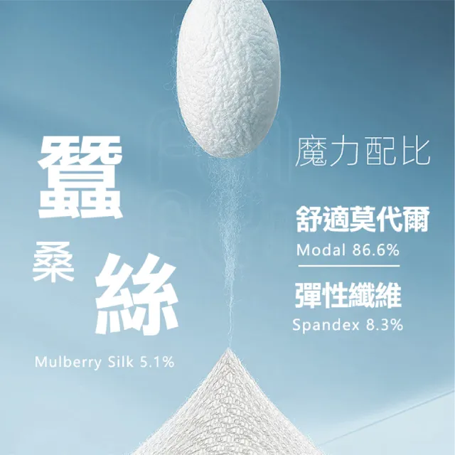 【FUNFLY 放飛】莫代爾 U型囊袋 無痕貼合 桑蠶絲內褲 四角褲(提臀內褲 男生內褲 性感內褲 男士內褲 內褲)