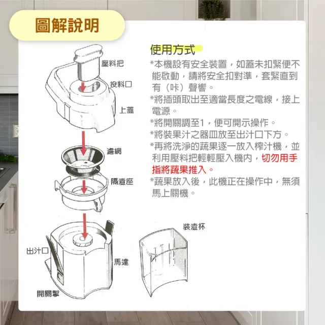 【Wongdec 王電工業】高纖果泥榨汁機(KF-7510 -果菜汁機 冰沙機 果菜食物料理機)