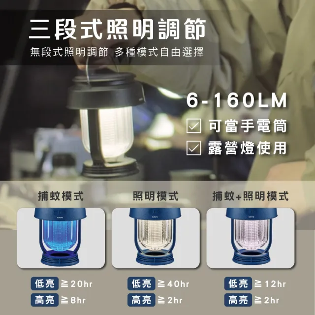 【KINYO】USB無段式太陽能捕蚊燈 戶外露營 無線便攜 滅蚊器(KL-6054)