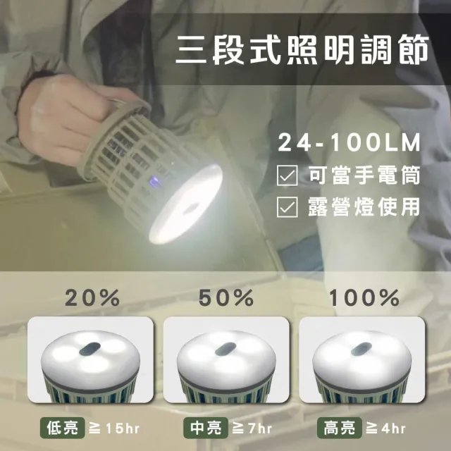 【KINYO】折疊式照明捕蚊燈 戶外露營 無線便攜 滅蚊器(KL-6051)