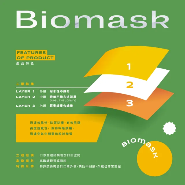 【BioMask杏康安】醫用口罩-間諜家家酒聯名-Anya冰淇淋-兒童立體S-米色-10入/盒(間諜家家酒兒童口罩)