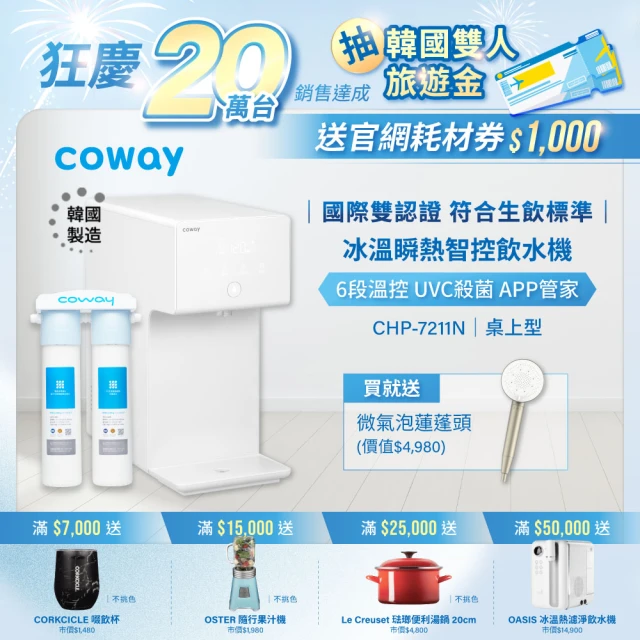 GE 奇異 極光奈濾淨水器600G(0.001微米G+奈濾荷