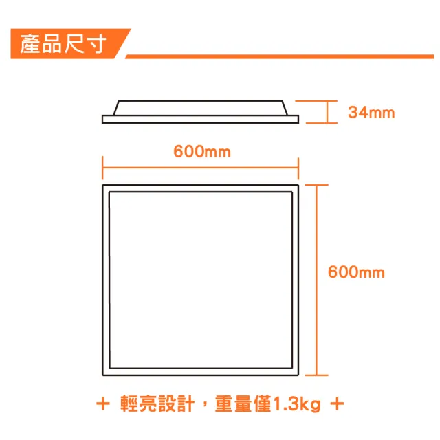 【Osram 歐司朗】LED 40W 直下式平板燈 白光 2入組(LED 40W 平板燈)