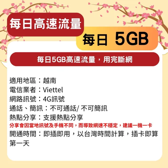 【星光卡  STAR SIM】越南上網卡5天 每天5GB超大高速流量(旅遊上網卡 越南 網卡 越南網路)