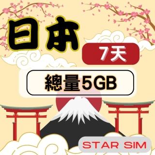 【星光卡 STAR SIM】日本上網絡卡7天 總量5GB高速流量(旅遊上網絡卡 日本 網絡卡 日本網路)