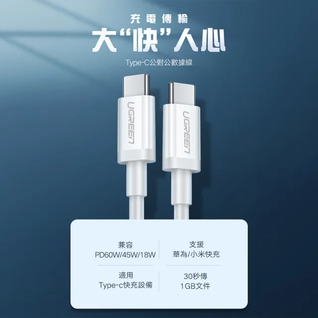 【綠聯】USB Type-C 快充充電線 60W ABS版 白色 0.5公尺