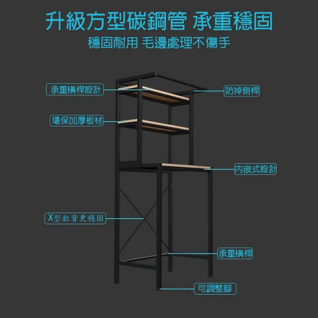 【Easy buy 居家生活】多功能滾筒式洗衣機收納架-三層款(置物架 鐵架 馬桶架 洗衣機架)