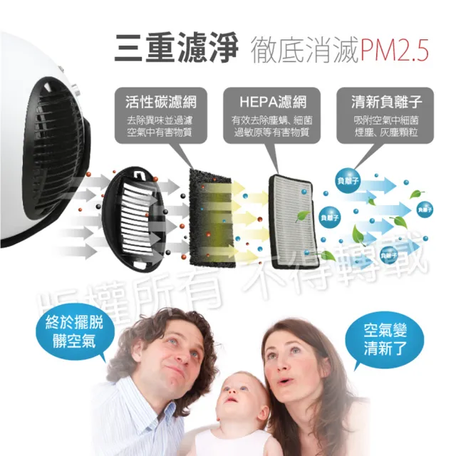 【勳風】DC無扇葉淨風機/空氣清淨+負離子風扇(HF-B62)