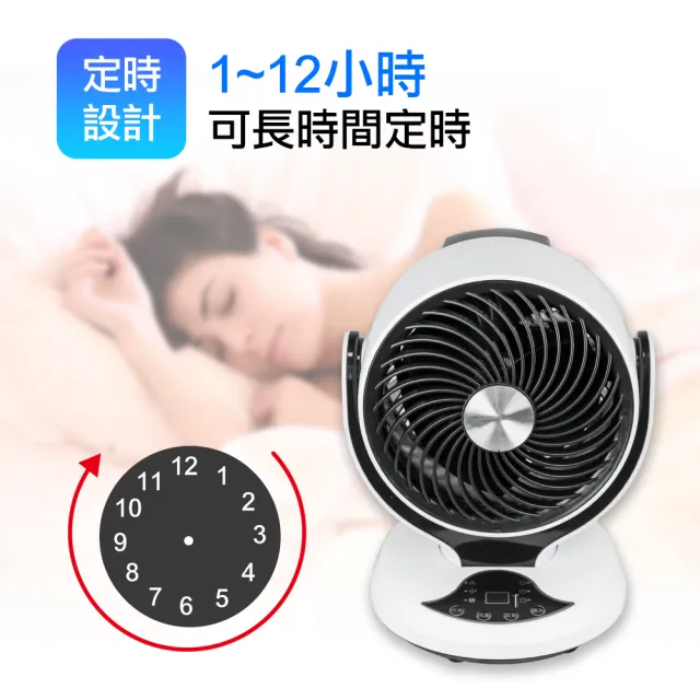 【勳風】8吋微電腦遙控循環扇/自動定時遙控風扇(HFB-K7928)