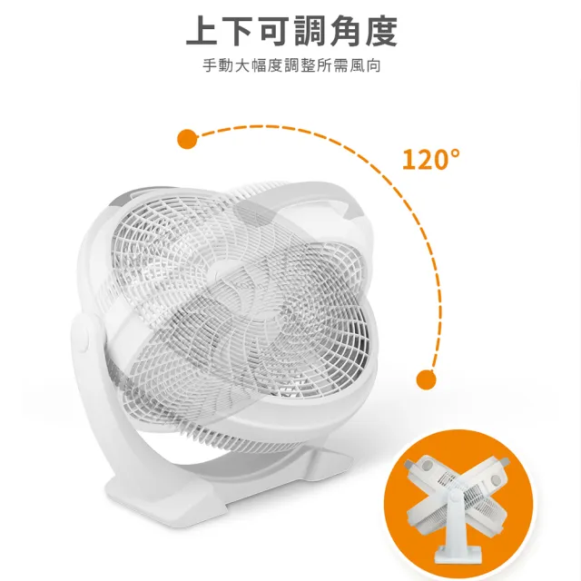 【Kolin 歌林】20吋強力渦流空氣循環扇/風扇(KF-SD2377)