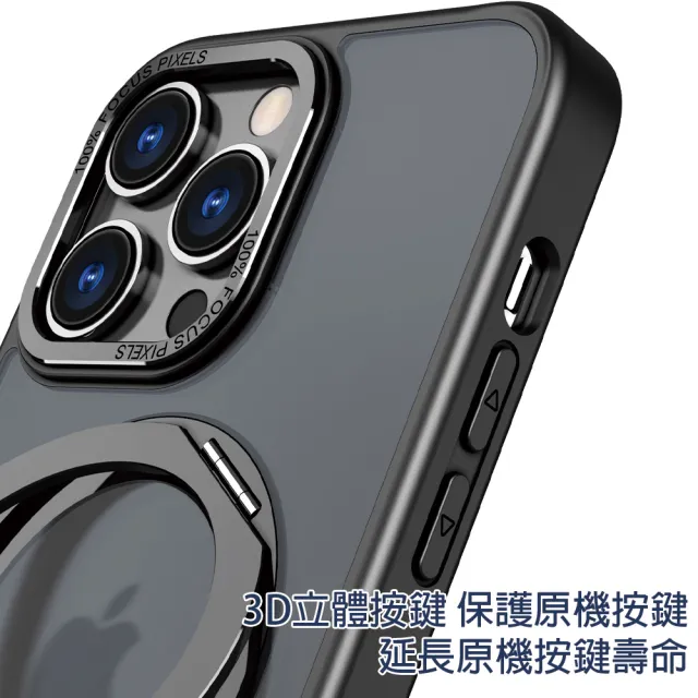 【HongXin】iPhone 15 Pro max 6.7吋 360度旋轉磁吸支架膚感手機殼