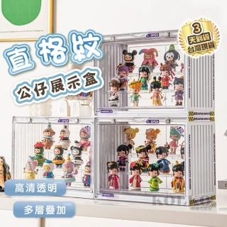 【Clook 鹿客家居】集裝箱造型公仔展示盒-大款1入(雙11 盲盒 收藏盒 置物盒 收納盒 模型收納盒)