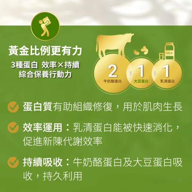 【桂格】關鍵倍力挺鈣奶粉1400gX2罐