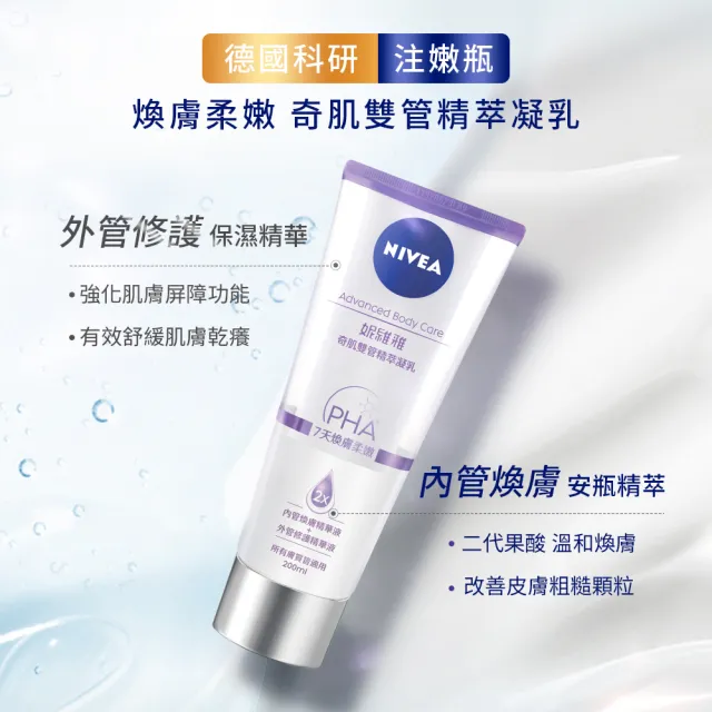 【NIVEA 妮維雅】煥膚柔嫩奇肌雙管精萃凝乳200mlx6入(果酸身體乳/注嫩瓶/安瓶級乳液)