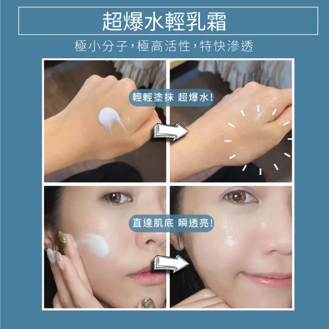 【UNICAT 變臉貓】水潤保濕凝霜 修護保濕霜 爆水霜 女大節目推薦 50ML(抗氧化 積雪草 保濕乳霜 面霜)