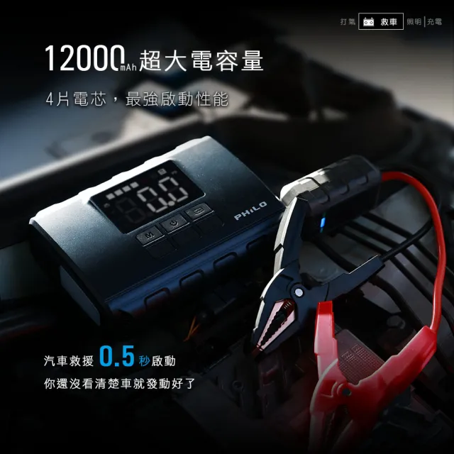 【Philo 飛樂】4合1無線救車打氣電源 Q12 快充特仕版12000Mah(汽柴油通用/救車/打氣/照明/電霸)