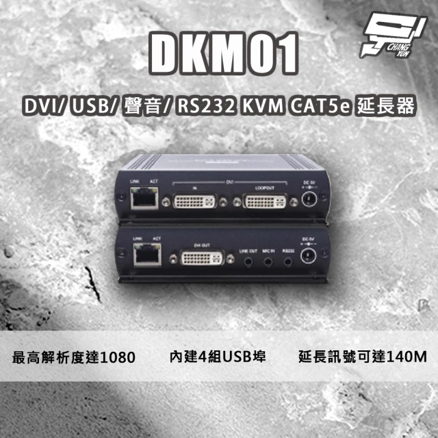 CHANG YUN 昌運 HANWELL HD70M HDM
