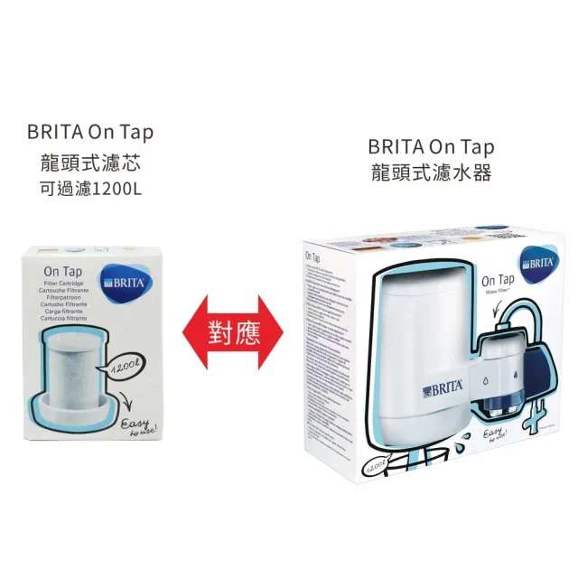 【德國BRITA】3入ON TAP 龍頭式濾水器替換濾芯 3入德國原裝進口(平行輸入)