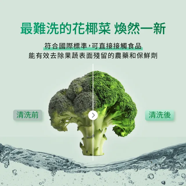 【無限極TW】幫得佳淨亮洗潔精(1000ml)