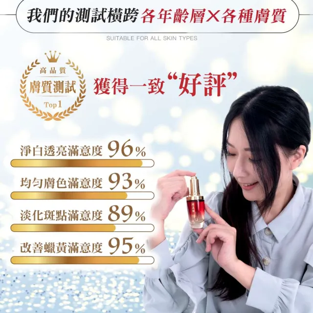 【詩美諾】極淨白淡斑精華30ml-摩達客推薦 臉部保養首選