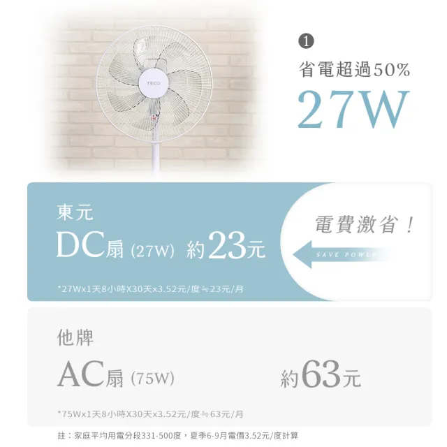 【TECO 東元】16吋DC馬達ECO智慧溫控遙控擺頭立扇(XA1626BRD)