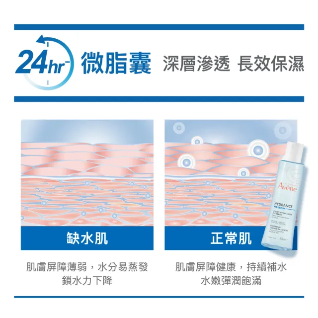 【Avene 雅漾官方直營】24H玻尿酸保濕精華露200ml(潤澤型化妝水)