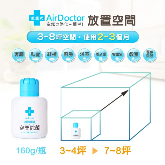 【AirDoctor】氣態式空間除菌瓶 2入(通過SGS檢驗/抗菌除黴/防疫品/台灣製造)