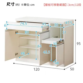 【NITORI 宜得利家居】◎組合式廚房櫃台 餐邊櫃 RESUME 120-2CT TH-R WH NC TW(廚房櫃台 RESUME)