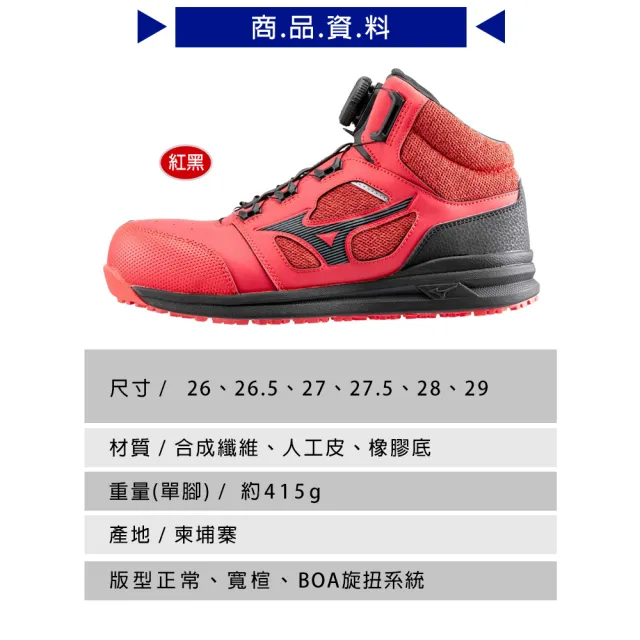 【ShoesClub 鞋鞋俱樂部】美津濃MIZUNO BOA旋鈕防護鞋 輕量化鋼頭安全鞋 工作鞋 232-F1GA234062
