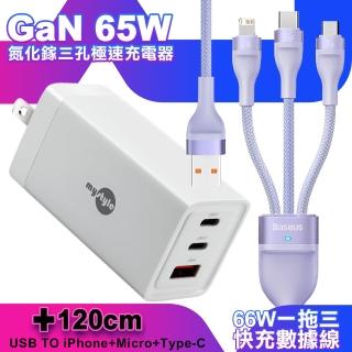 【MyStyle】65W GaN氮化鎵極速充電器-白+倍思 66W USB TO TYPE-C/Lightning/Micro快速充電線-紫(三孔1A2C)