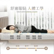 【IHouse】天絲防蟎護脊 冬夏兩用彈簧床墊(單大3.5尺/偏硬)