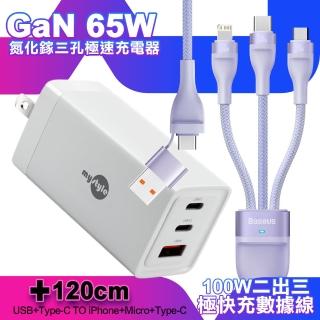 【MyStyle】65W GaN氮化鎵極速充電器-白+倍思 100W USB+TYPE-C TO TYPE-C/Lightning/Micro快充線-紫(1A2C)