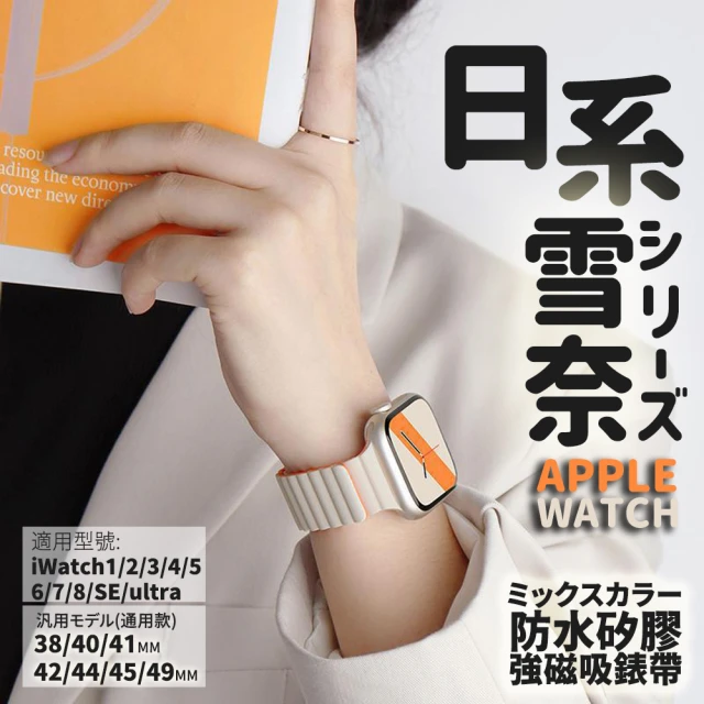 minio Apple Watch 悠遊卡官方授權認證2.0