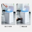 【西格傢飾】科技感現代風感應式垃圾桶16L(LED/揮手感應/防潑水)