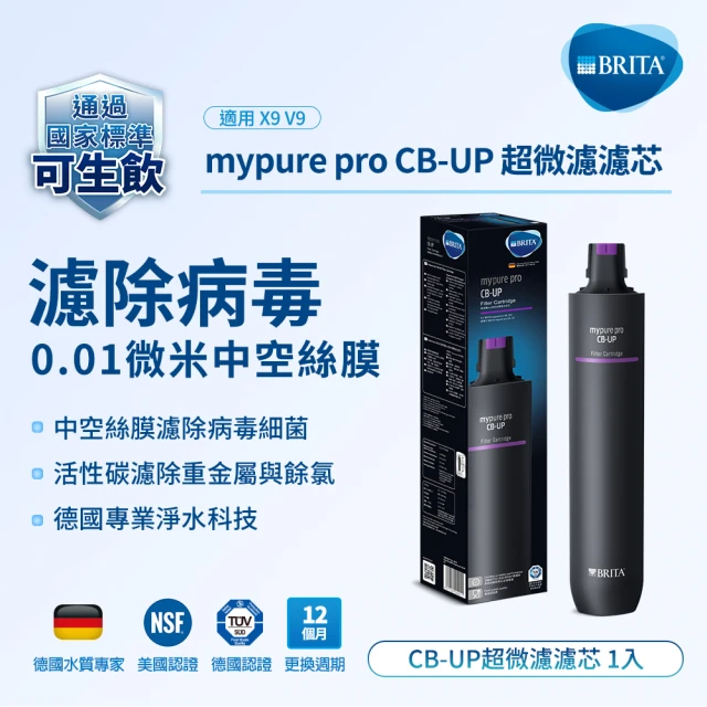 BRITA mypure pro CB-UP 超微濾芯(0.