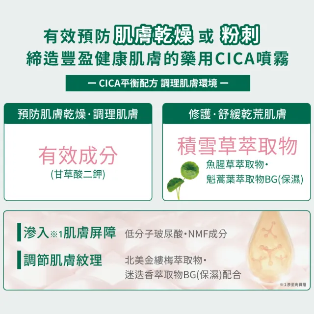 【KOSE COSMEPORT】TIGERAID 老虎草禦痘舒緩噴霧 60g(積雪草 化妝水)