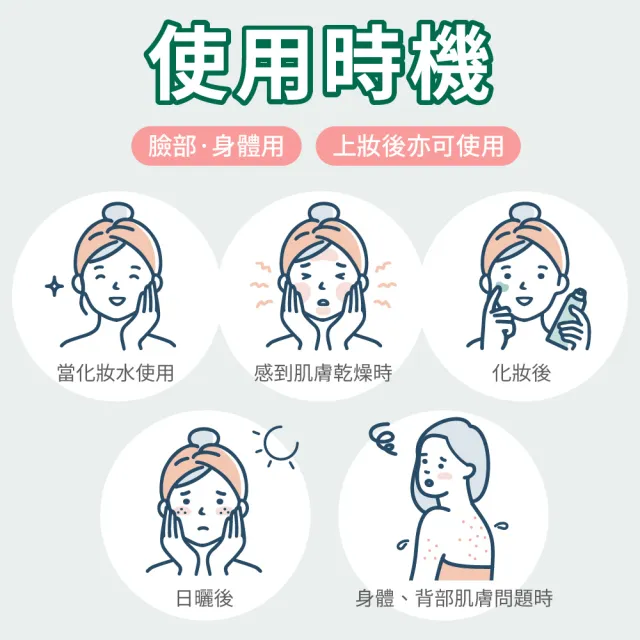 【KOSE COSMEPORT】TIGERAID 老虎草禦痘舒緩噴霧 60g(積雪草 化妝水)