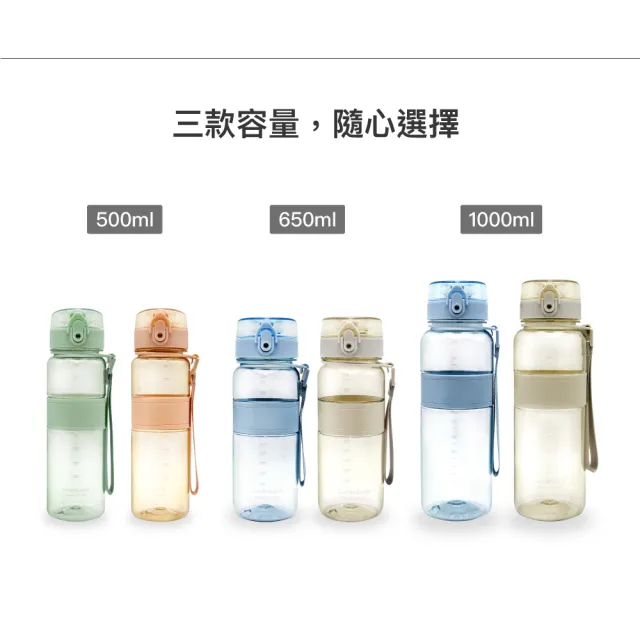 【LocknLock 樂扣樂扣】買一送一-Tritan優質彈蓋提帶水壺650ml(2色任選)