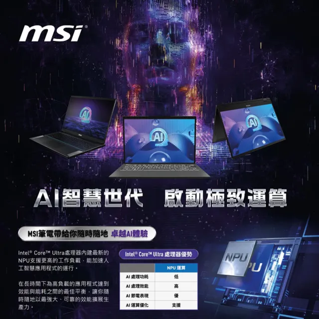 【MSI 微星】16吋Ultra7 商務AI筆電(Prestige 16 AI Evo/Core Ultra 7 155H/32G/1TB SSD/Win11/B1MG-007TW)