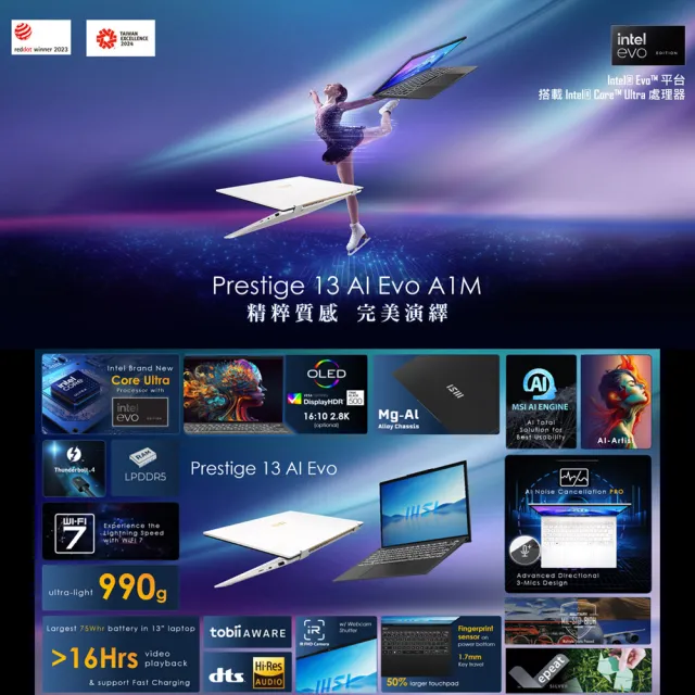 Office 2021★【MSI】Prestige 13 AI Evo A1MG-011TW(Ultra 7 155H/32G/1T SSD/Win11Pro)