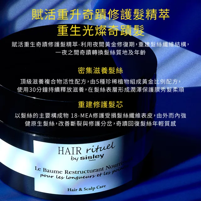 【Sisley 希思黎】Hair Rituel 賦活重升奇蹟修護髮精萃125g(秀髮的晚安面膜)