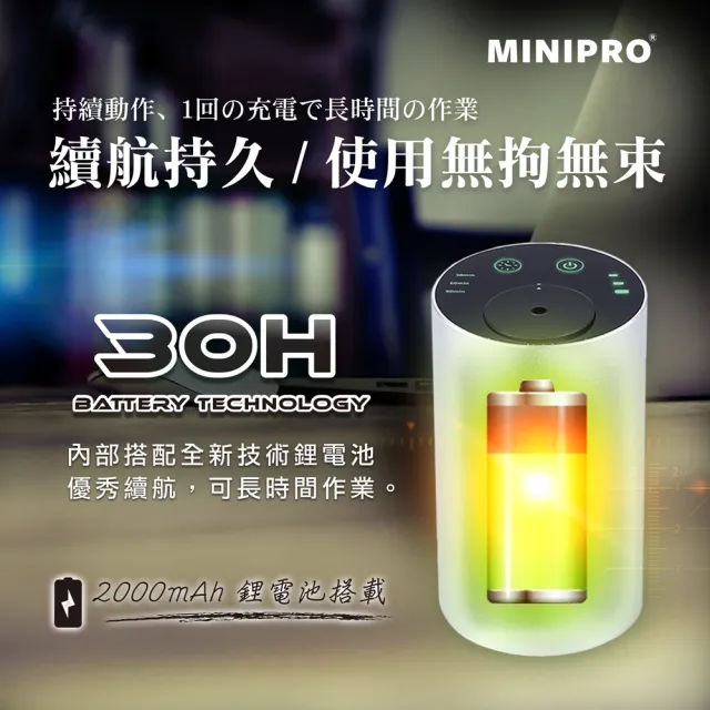 【MINIPRO】智能無線香氛機-綠(/芳香機/水氧機/擴香儀/無水香氛機/MP-6888)