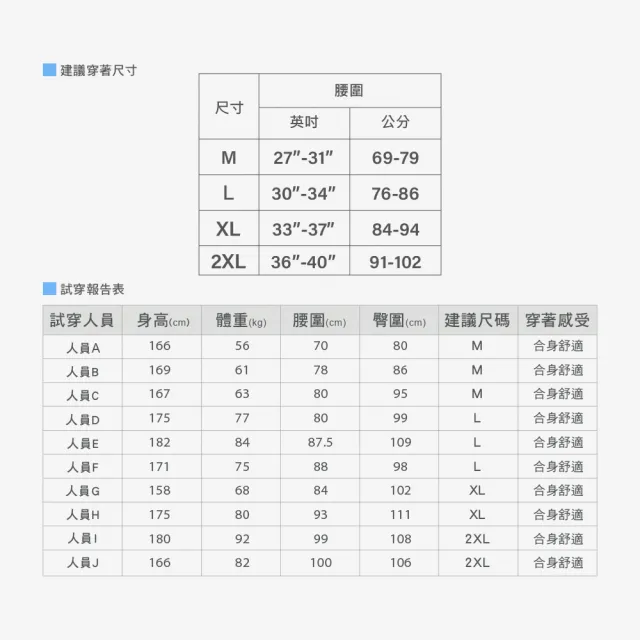 【MarCella 瑪榭】新品-3件組-MIT莫代爾無痕抗菌平口男內褲(抗菌/男內褲/男四角內褲/無縫/透氣/健身)