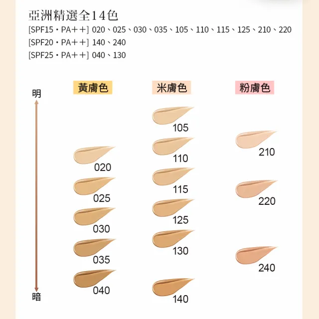 即期品【SUQQU】晶采艷澤粉底液 30mL(效期：2024/10)