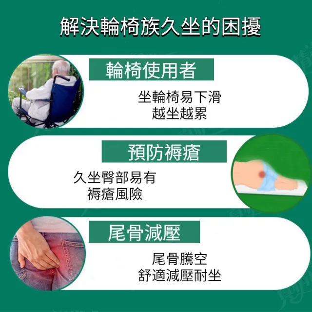 【醫之康】減壓防下滑輪椅專用座墊(輪椅防滑帶 固定帶 安全帶 束縛帶 輪椅約束帶  固定帶 防褥瘡坐墊 輔具)